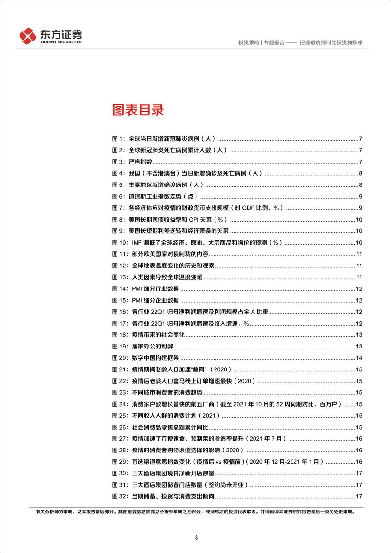 《20220518-东方证券-后疫情时代的投资逻辑之策略篇：把握后疫情时代投资新秩序》 - 第4页预览图