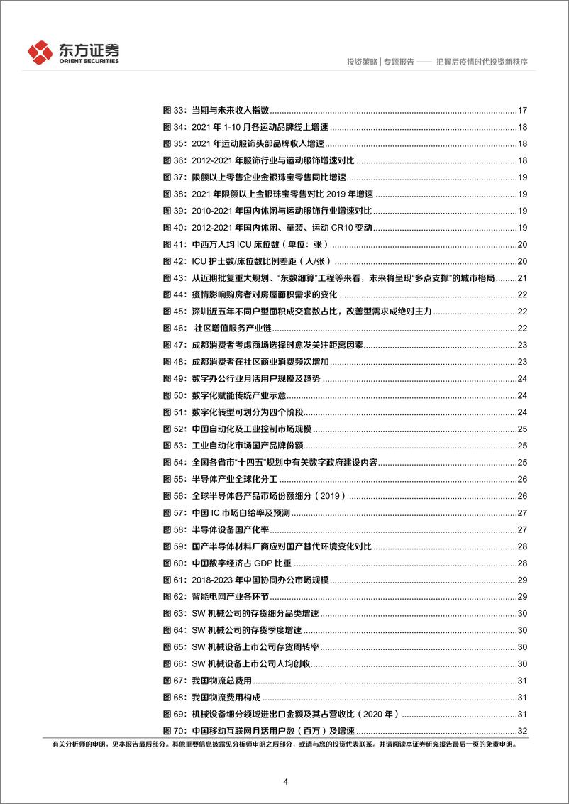 《20220518-东方证券-后疫情时代的投资逻辑之策略篇：把握后疫情时代投资新秩序》 - 第5页预览图