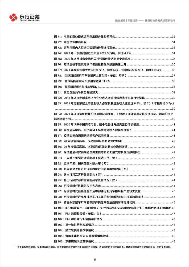 《20220518-东方证券-后疫情时代的投资逻辑之策略篇：把握后疫情时代投资新秩序》 - 第6页预览图