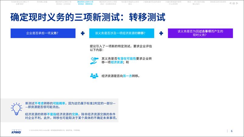 《2024准备初现端倪的重大会计变更指南》 - 第6页预览图