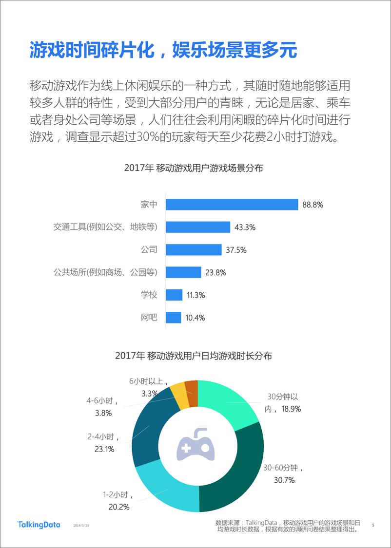 《TalkingData-2018年Q1移动游戏行业报1527142810114》 - 第5页预览图