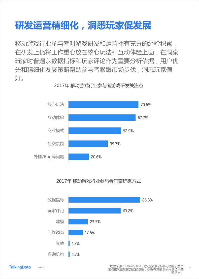 《TalkingData-2018年Q1移动游戏行业报1527142810114》 - 第8页预览图