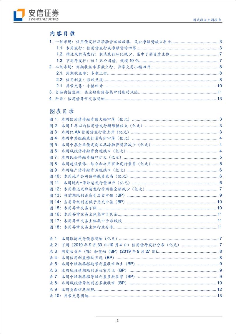 《固定收益主题报告：民企净融资缺口扩大，信用债二级市场走弱-20190928-安信证券-15页》 - 第3页预览图