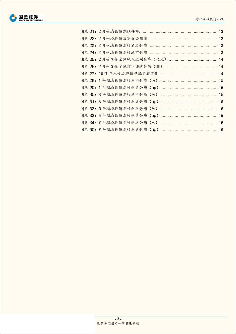 《财政与城投债月报：如何理解美国债务上限？-20190327-国金证券-17页》 - 第4页预览图