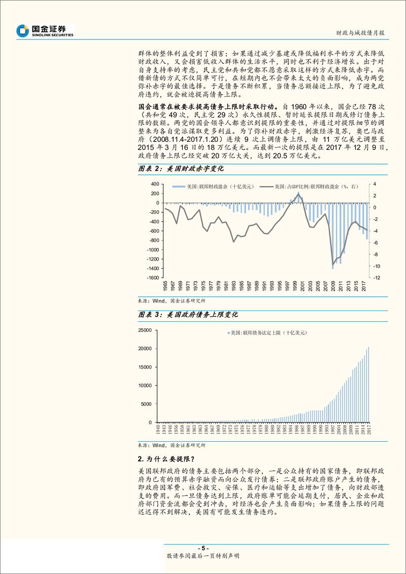 《财政与城投债月报：如何理解美国债务上限？-20190327-国金证券-17页》 - 第6页预览图