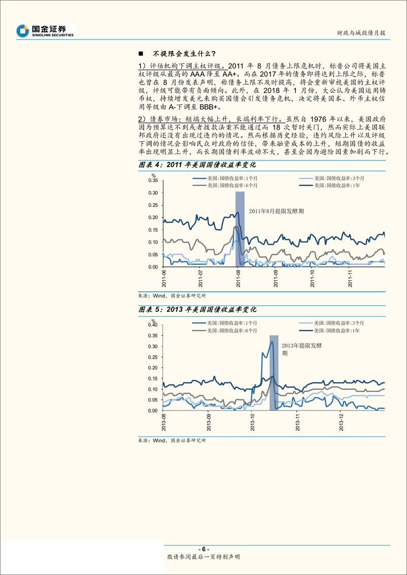 《财政与城投债月报：如何理解美国债务上限？-20190327-国金证券-17页》 - 第7页预览图