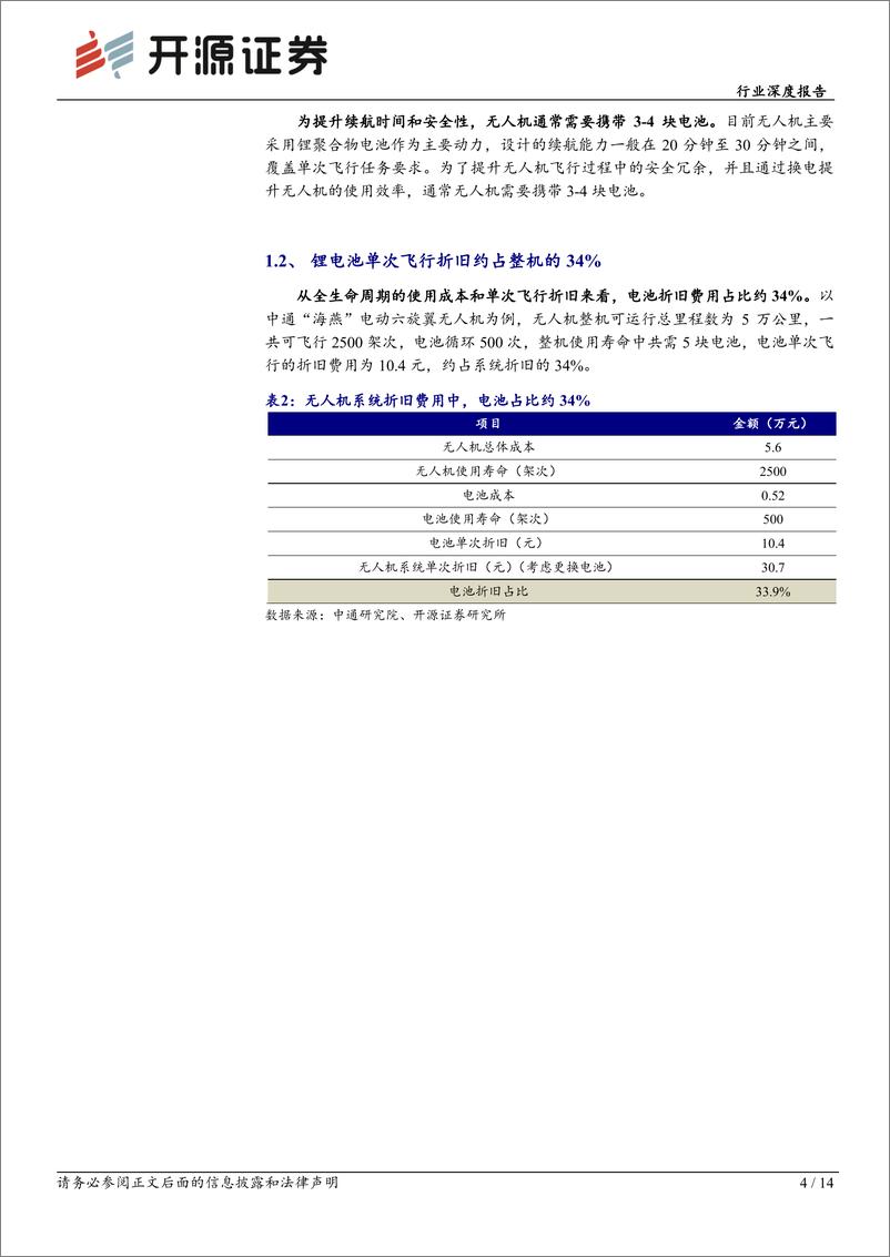 《电力设备行业深度报告：物流无人机需求放量在即，软包高功率电池有望受益-240416-开源证券-14页》 - 第4页预览图