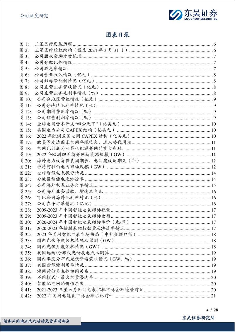 《配用电设备老牌龙头，扬帆出海再创辉煌-东吴证券》 - 第4页预览图