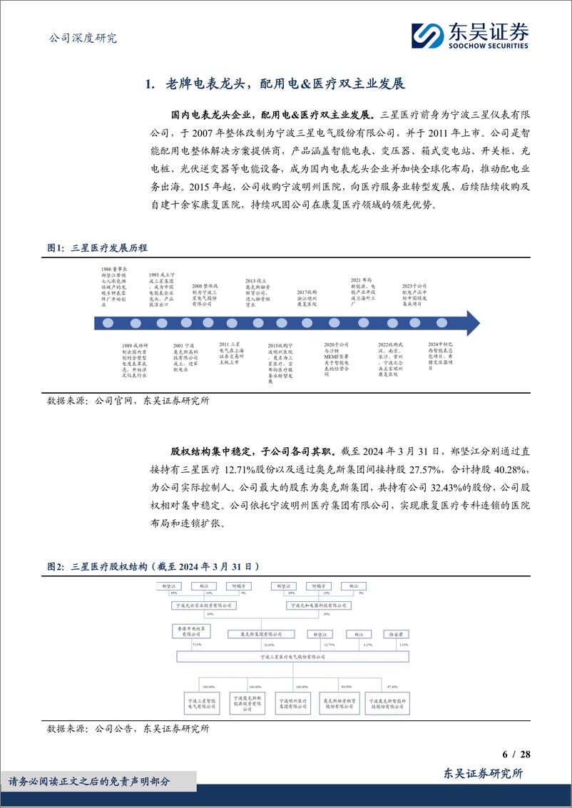 《配用电设备老牌龙头，扬帆出海再创辉煌-东吴证券》 - 第6页预览图