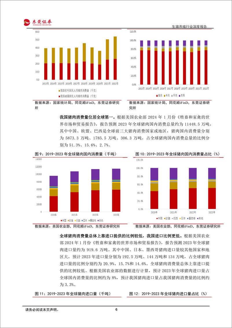 《深度报告-20240130-东莞证券-生猪养殖行业深度报跟随产能去把握周期拐17773kb》 - 第6页预览图