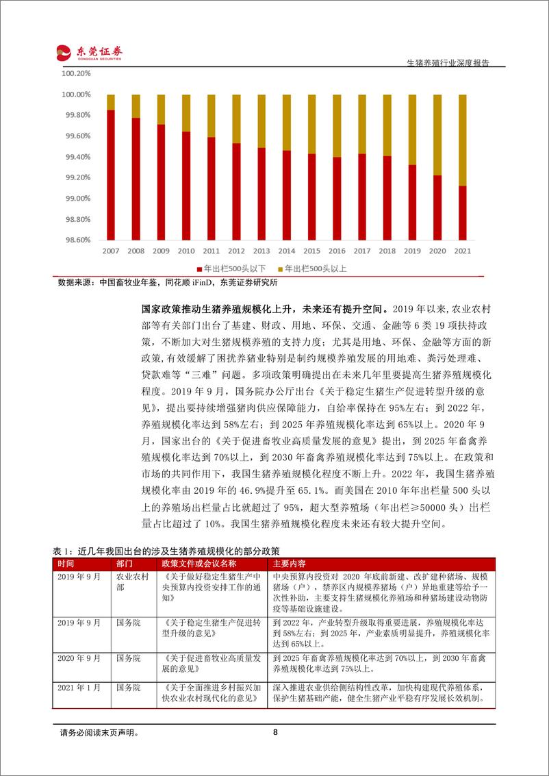 《深度报告-20240130-东莞证券-生猪养殖行业深度报跟随产能去把握周期拐17773kb》 - 第8页预览图