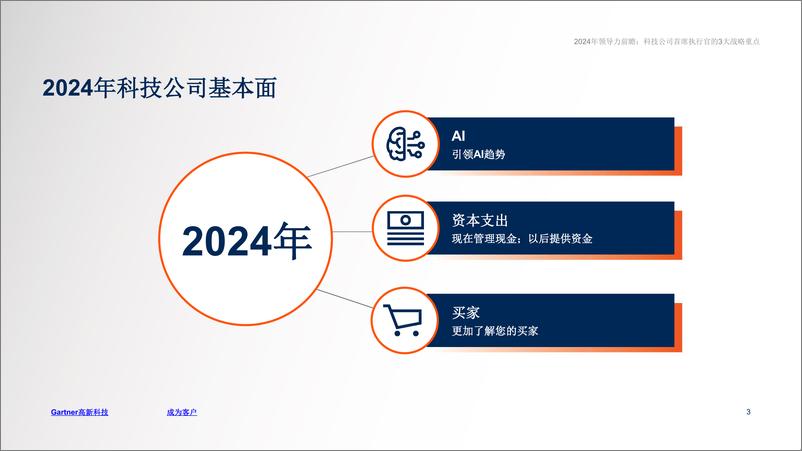 《科技公司CEO的3大战略重点及行动措施-10页》 - 第3页预览图