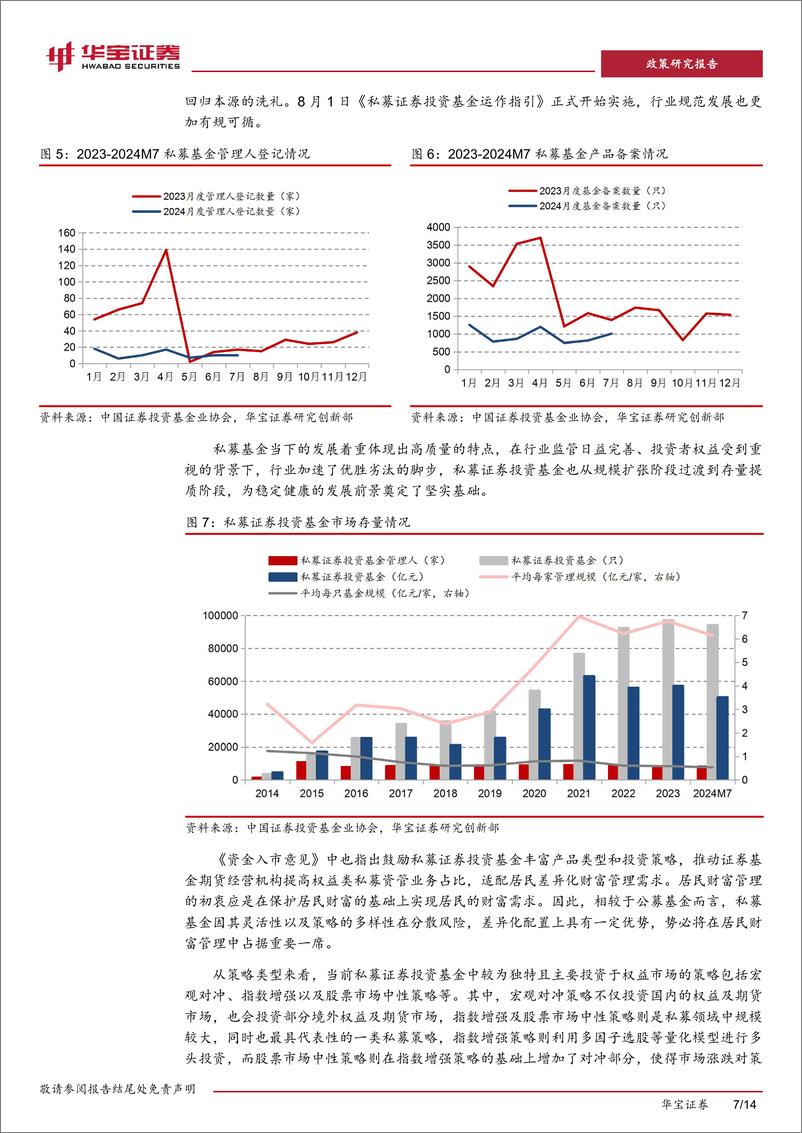 《“提振资本市场”配套政策点评：重磅新政组合出台，通堵点、振市场、增回报-240927-华宝证券-14页》 - 第7页预览图