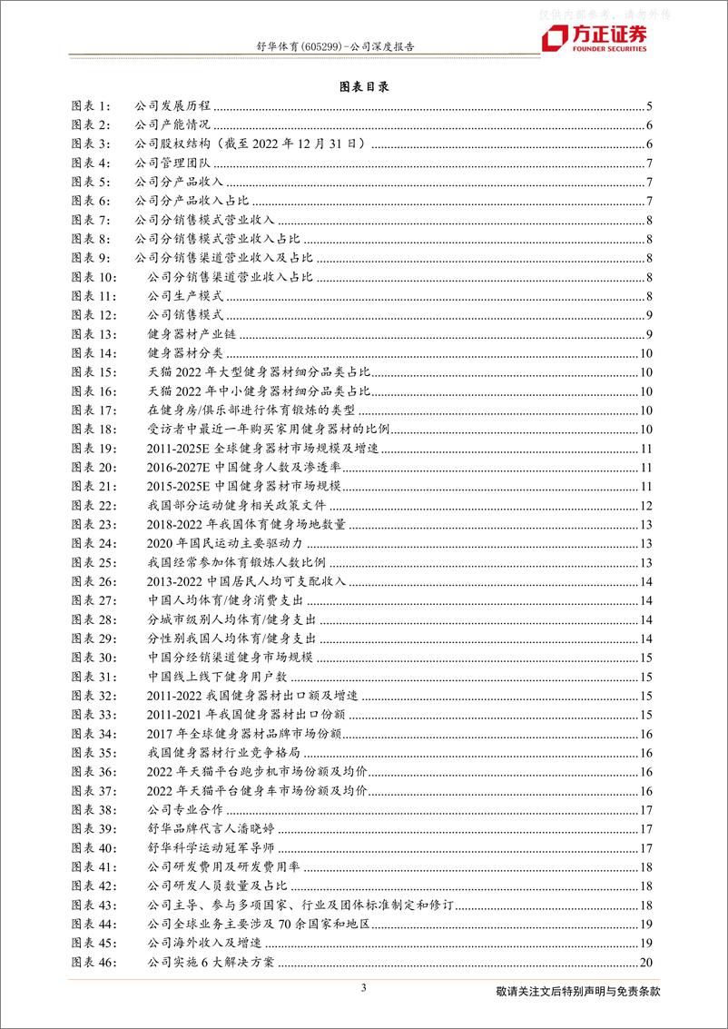 《方正证券-舒华体育(605299)舒展活力，强健中华，健身器材龙头迎风起-230406》 - 第3页预览图