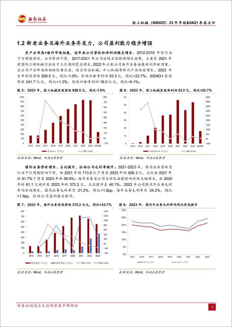 《徐工机械(000425)23年年报%2624Q1季报点评：海外业务稳定增长，盈利能力提升-240505-西南证券-14页》 - 第6页预览图