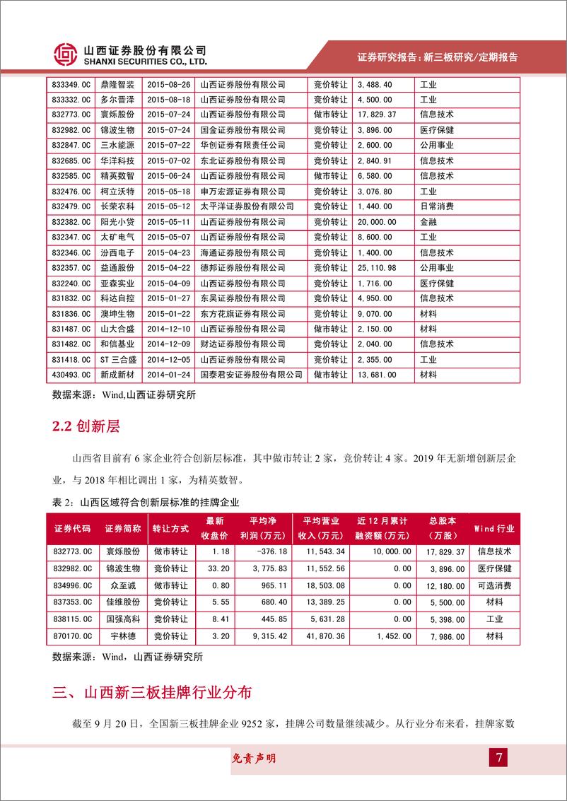 《山西新三板动态：新三板融资并购签订对赌协议，业绩承诺成折戟之地-20190920-山西证券-13页》 - 第8页预览图