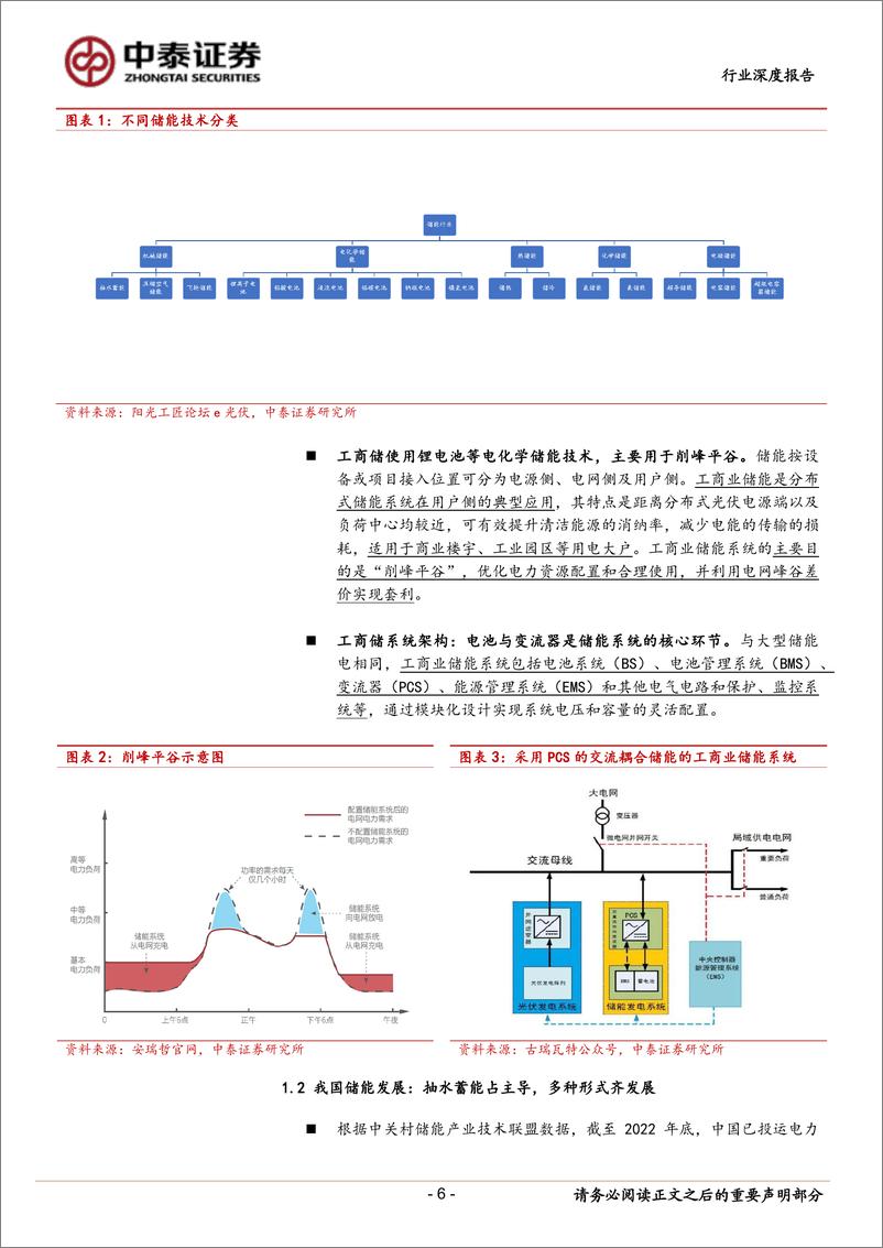 《工商业储能行业：配储经济性提升，工商储需求亟待爆发-20230704-中泰证券-30页》 - 第7页预览图