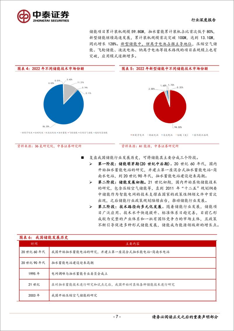 《工商业储能行业：配储经济性提升，工商储需求亟待爆发-20230704-中泰证券-30页》 - 第8页预览图