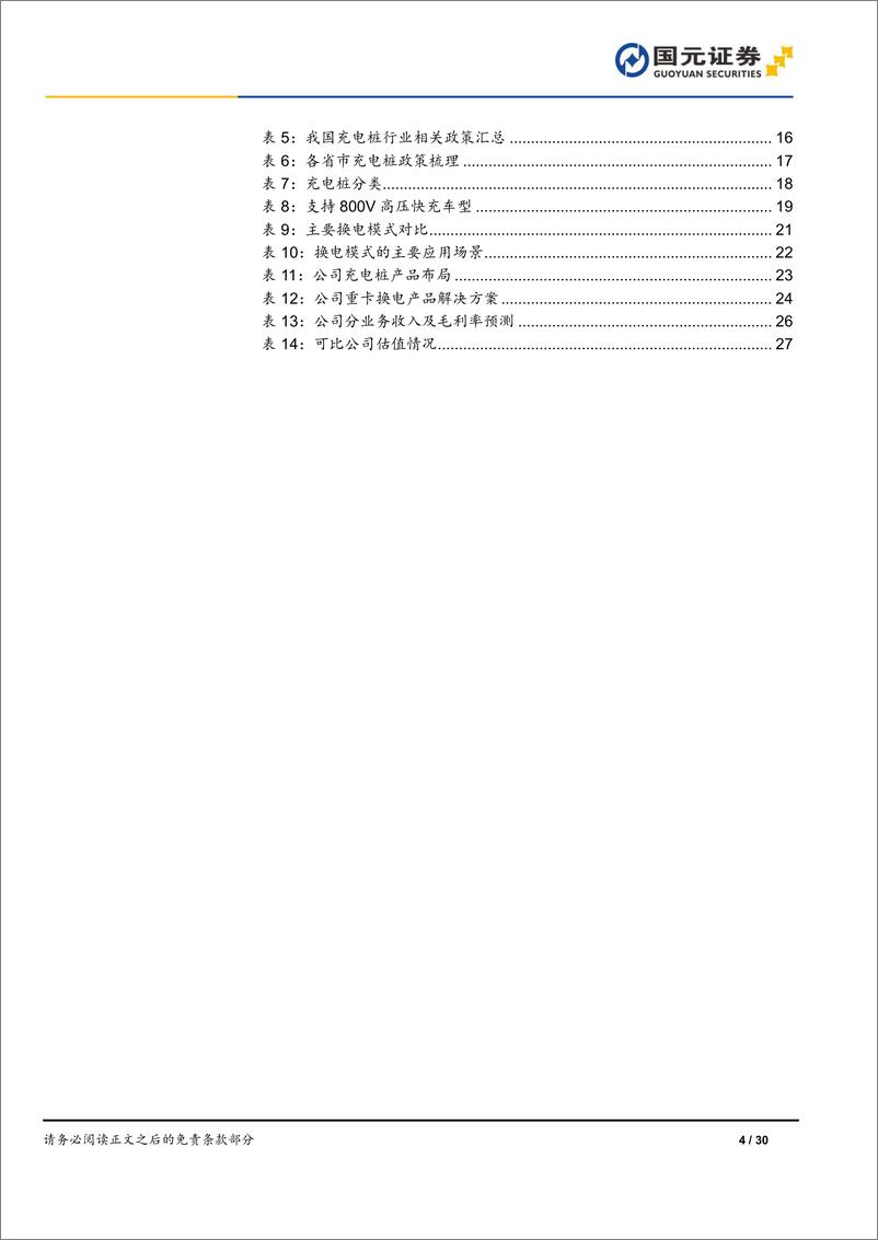 《双杰电气(300444)公司首次覆盖报告：输配电业务恢复性增长，新能源业务成长可期-240513-国元证券-30页》 - 第4页预览图