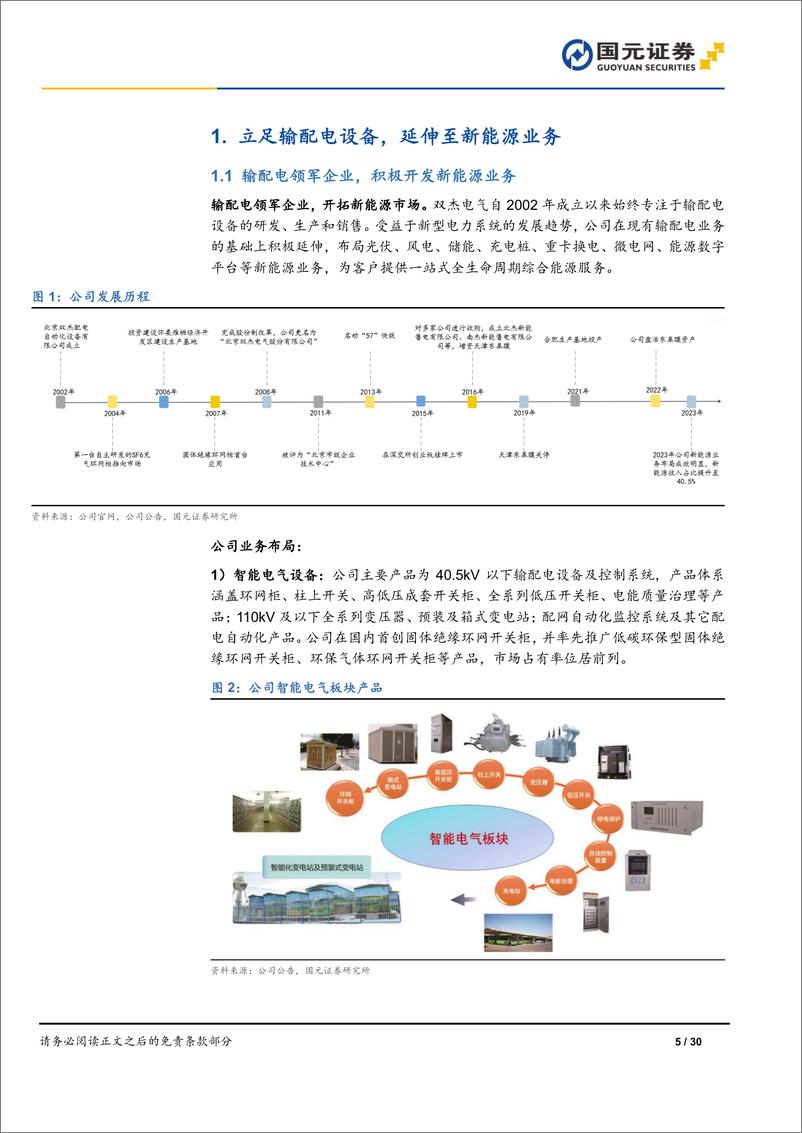 《双杰电气(300444)公司首次覆盖报告：输配电业务恢复性增长，新能源业务成长可期-240513-国元证券-30页》 - 第5页预览图