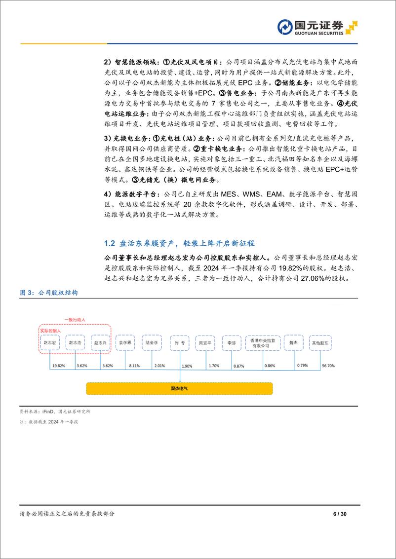 《双杰电气(300444)公司首次覆盖报告：输配电业务恢复性增长，新能源业务成长可期-240513-国元证券-30页》 - 第6页预览图