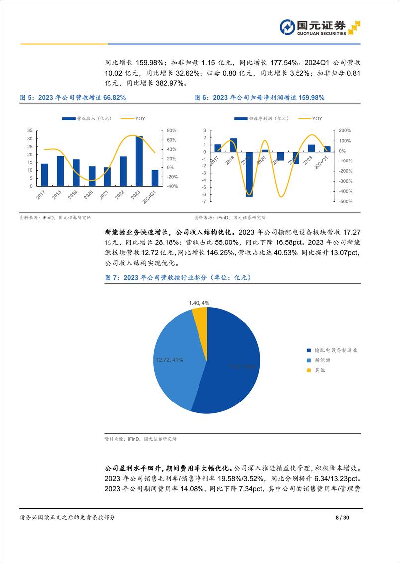 《双杰电气(300444)公司首次覆盖报告：输配电业务恢复性增长，新能源业务成长可期-240513-国元证券-30页》 - 第8页预览图