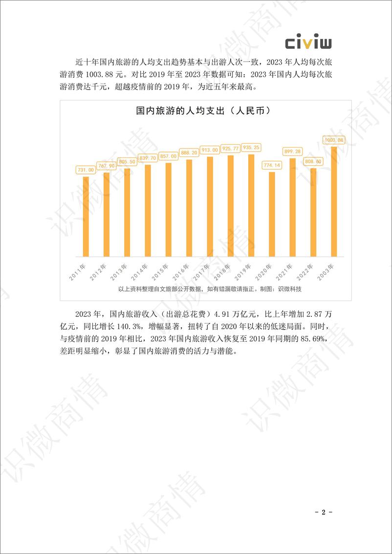 《识微科技：文化旅游企业舆情解决方案》 - 第4页预览图