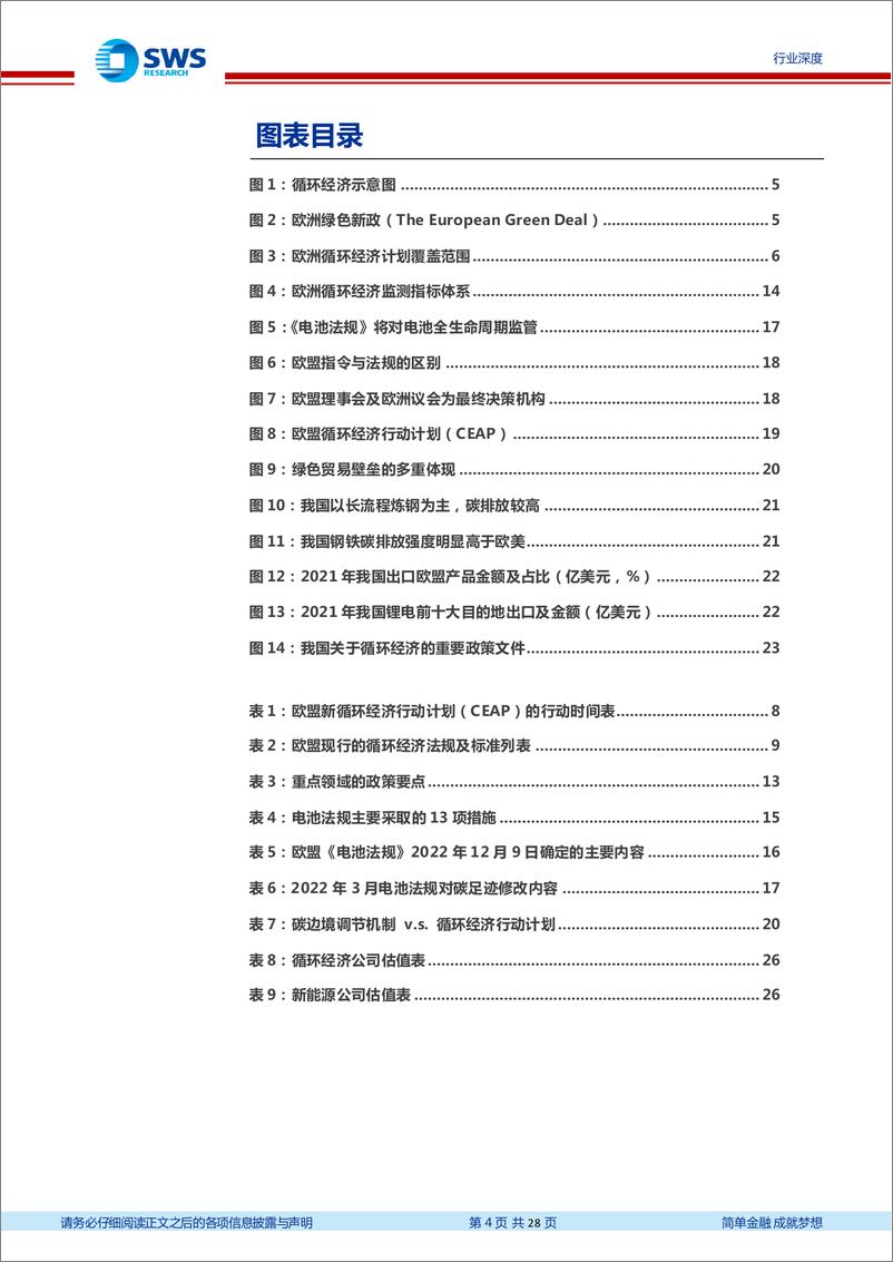 《环保行业碳中和政策系列报告二：欧盟循环经济行动加速推进，我国循环经济及绿电企业全面受益-20221230-申万宏源-28页》 - 第5页预览图