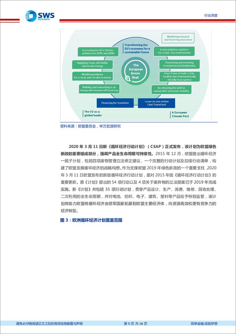 《环保行业碳中和政策系列报告二：欧盟循环经济行动加速推进，我国循环经济及绿电企业全面受益-20221230-申万宏源-28页》 - 第7页预览图