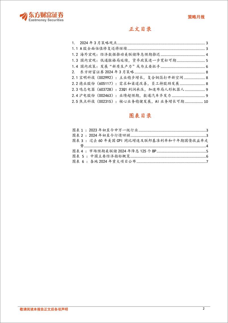 《策略月报：A股全面估值修复还将继续-20240229-东方财富证券-12页》 - 第2页预览图