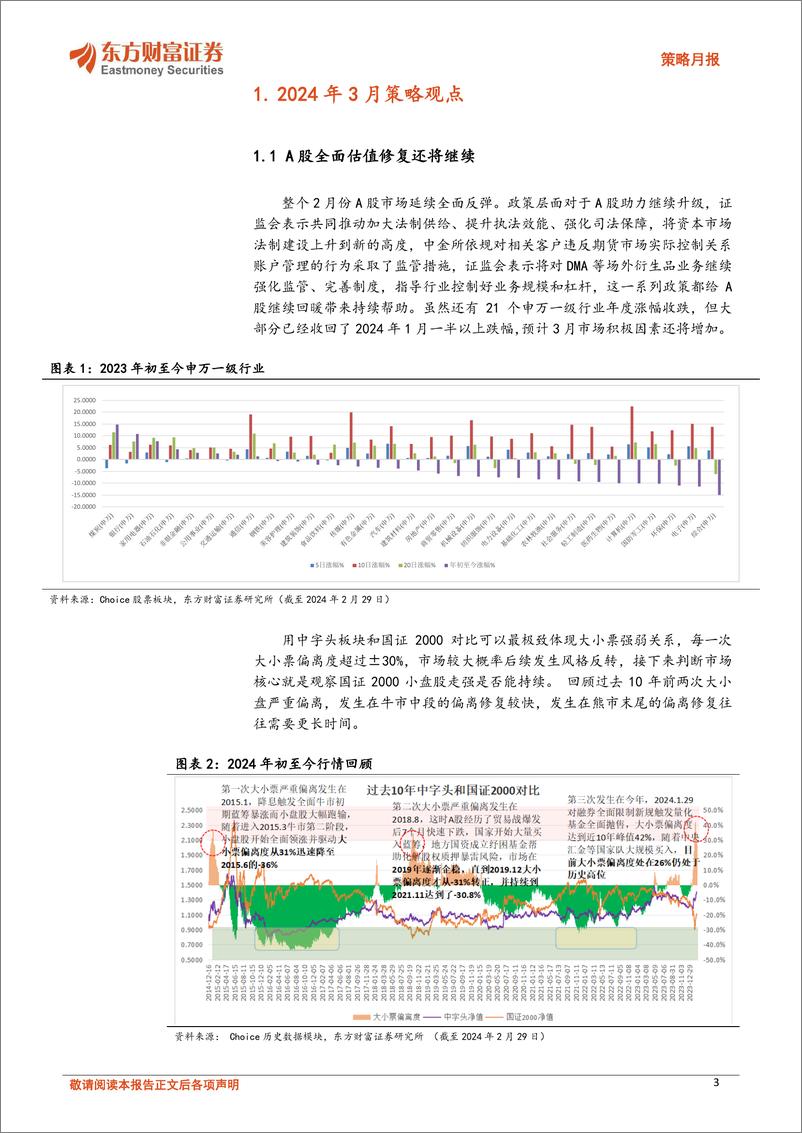 《策略月报：A股全面估值修复还将继续-20240229-东方财富证券-12页》 - 第3页预览图