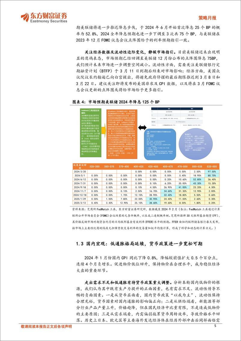 《策略月报：A股全面估值修复还将继续-20240229-东方财富证券-12页》 - 第5页预览图