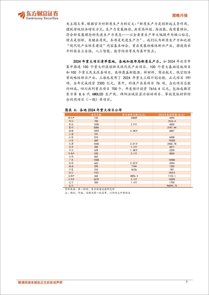 《策略月报：A股全面估值修复还将继续-20240229-东方财富证券-12页》 - 第7页预览图