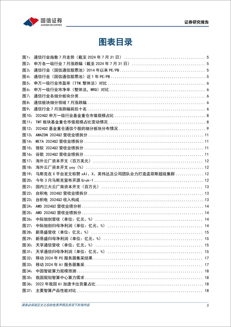 《通信行业2024年8月投资策略：坚守算力板块，关注卫星互联网板块-240805-国信证券-30页》 - 第3页预览图