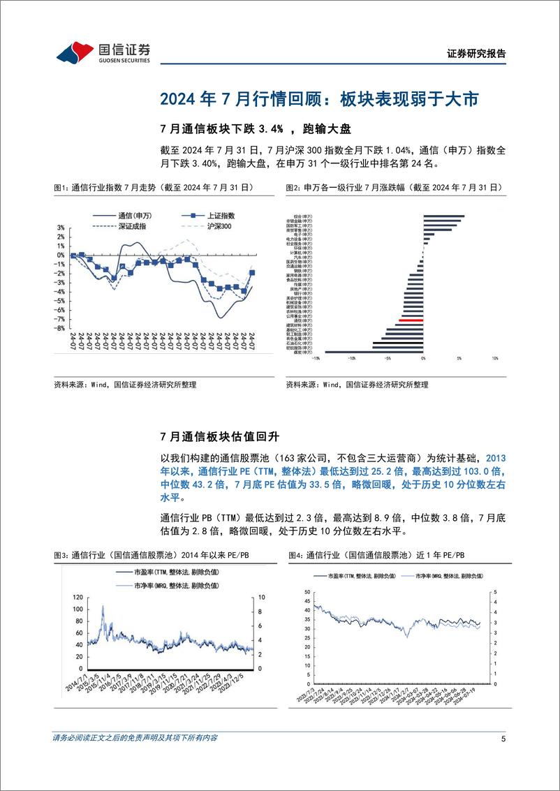 《通信行业2024年8月投资策略：坚守算力板块，关注卫星互联网板块-240805-国信证券-30页》 - 第5页预览图