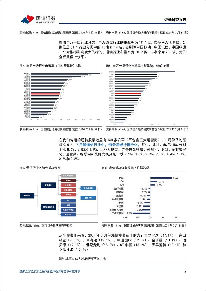 《通信行业2024年8月投资策略：坚守算力板块，关注卫星互联网板块-240805-国信证券-30页》 - 第6页预览图