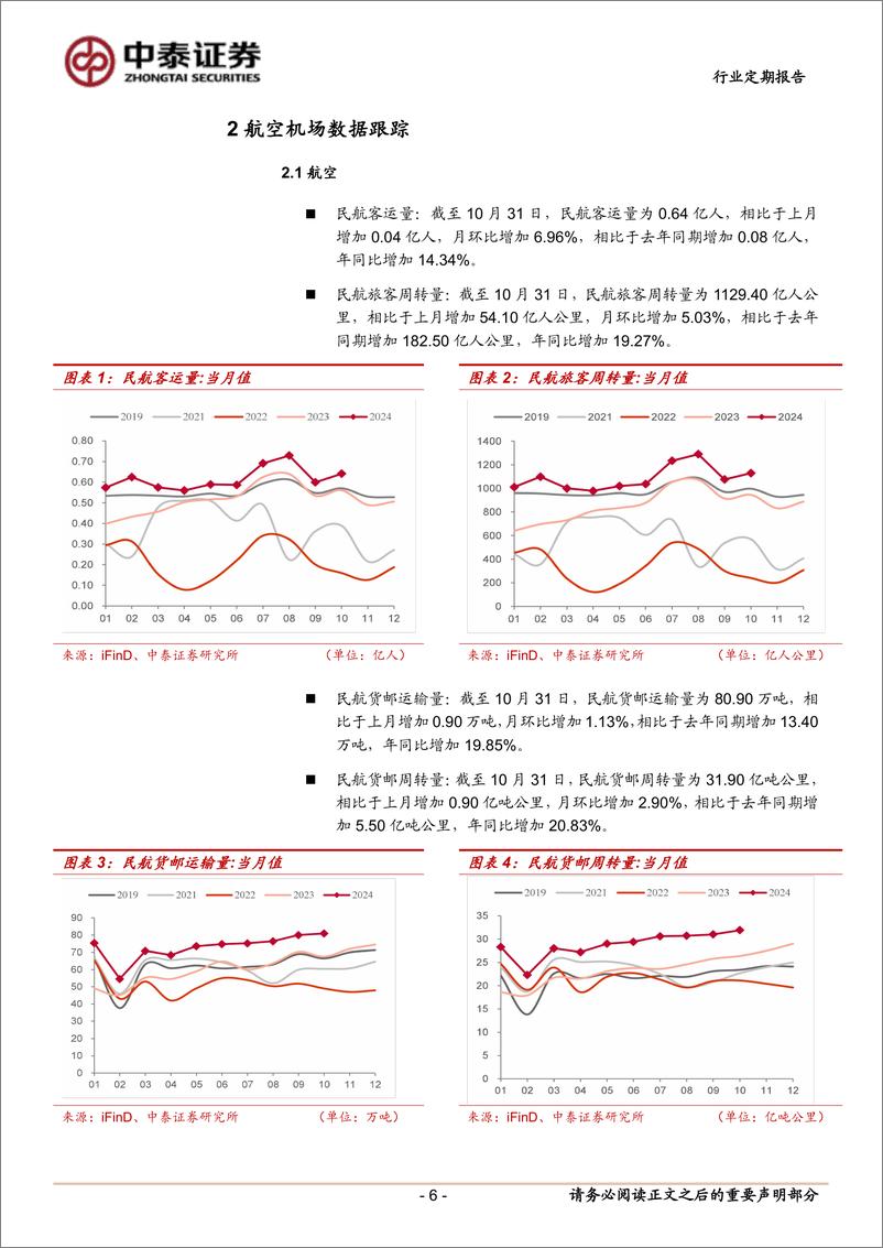 《交通运输行业：国货航即将上市，冰雪游热度攀升-241214-中泰证券-23页》 - 第6页预览图