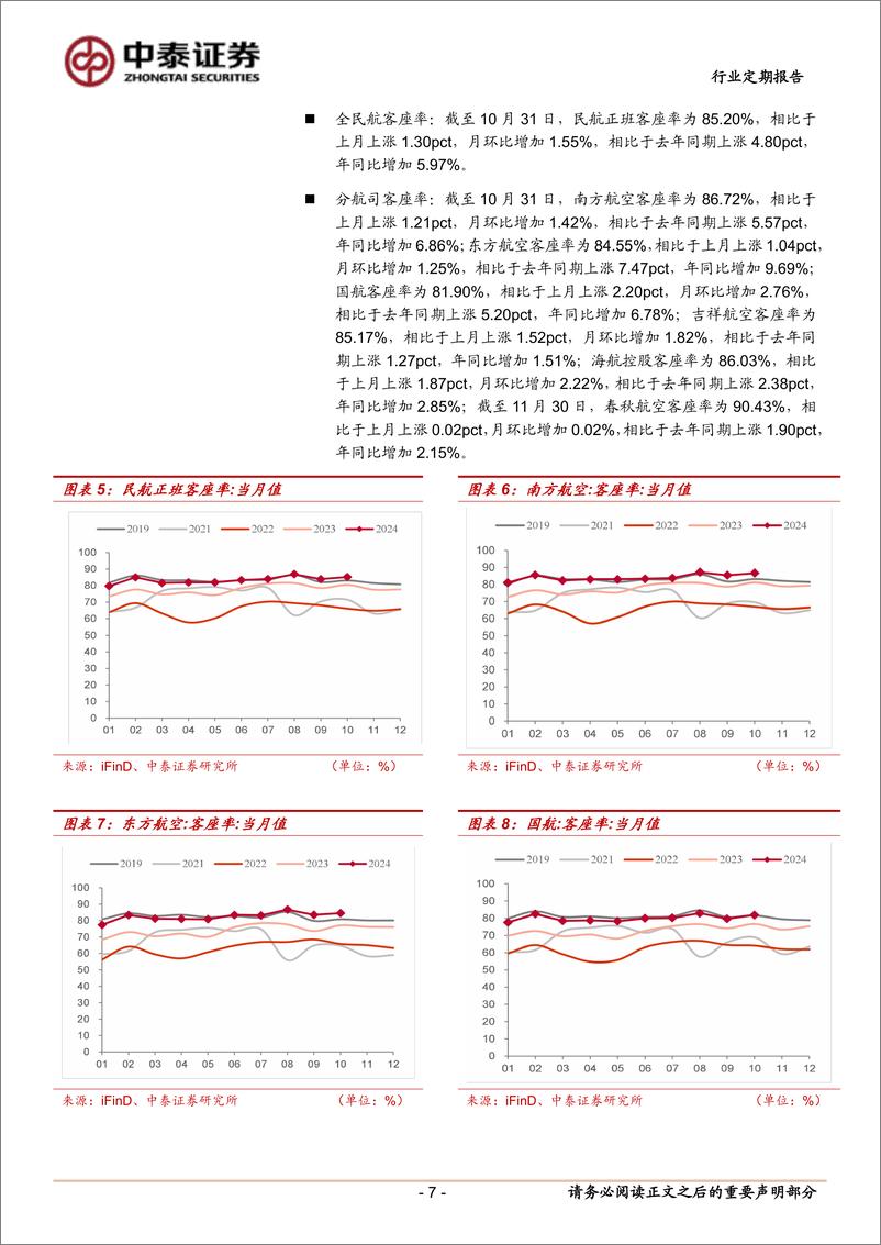 《交通运输行业：国货航即将上市，冰雪游热度攀升-241214-中泰证券-23页》 - 第7页预览图