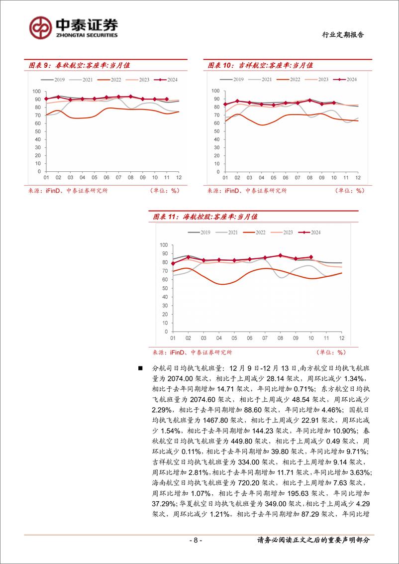 《交通运输行业：国货航即将上市，冰雪游热度攀升-241214-中泰证券-23页》 - 第8页预览图