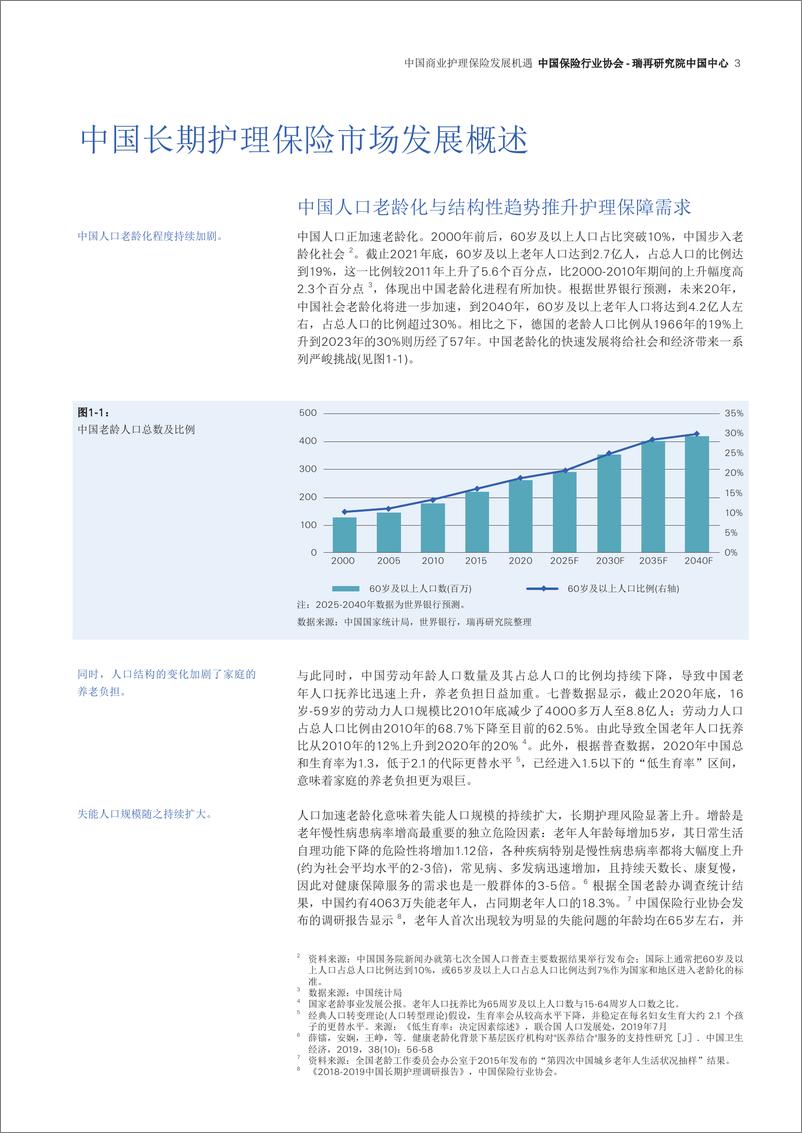 《瑞士再保险+中国商业护理保险发展机遇（中文）-24页-WN9》 - 第5页预览图