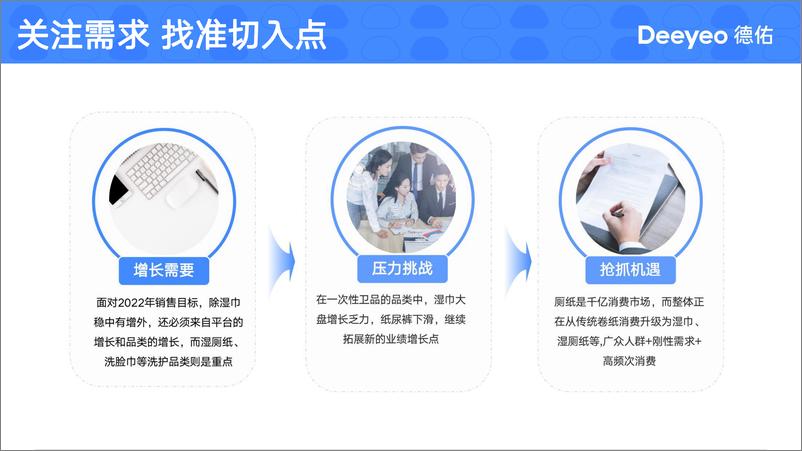 《入局新品类德佑如何自我造势成为“顶流”》 - 第8页预览图