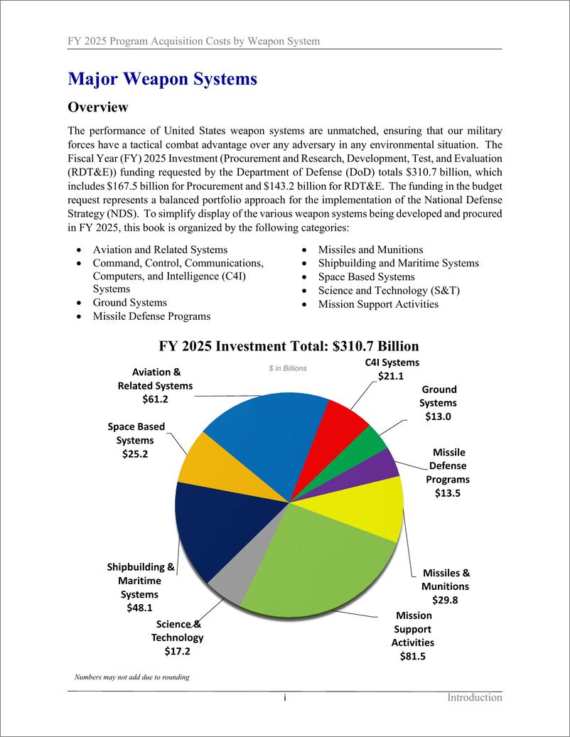 《美国国防部-2025财年美军武器装备采购预算（英）-2024.3-112页》 - 第3页预览图