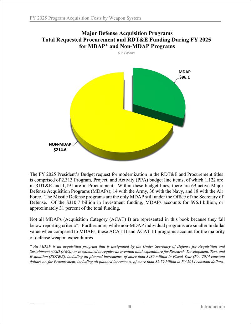 《美国国防部-2025财年美军武器装备采购预算（英）-2024.3-112页》 - 第5页预览图