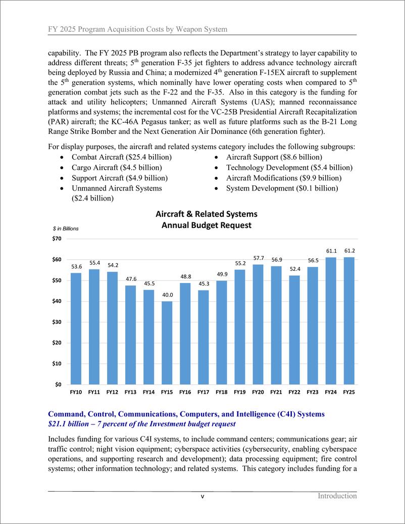 《美国国防部-2025财年美军武器装备采购预算（英）-2024.3-112页》 - 第7页预览图