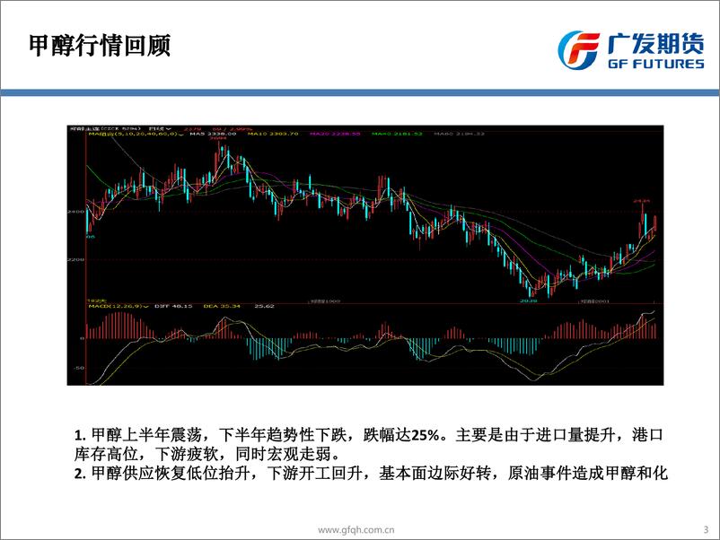 《基本面边际好转甲醇上行-20190923-广发期货-30页》 - 第4页预览图