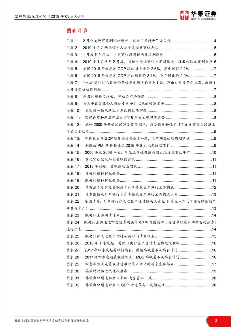 《宏观“海外杂谈”第1期：美国经济的顶就是新兴市场的转机-20190306-华泰证券-21页》 - 第4页预览图