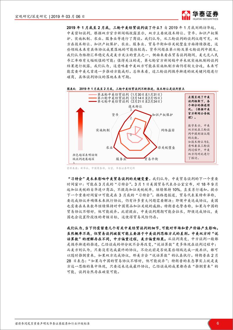 《宏观“海外杂谈”第1期：美国经济的顶就是新兴市场的转机-20190306-华泰证券-21页》 - 第7页预览图