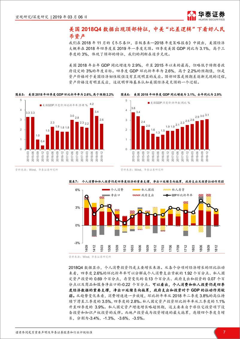 《宏观“海外杂谈”第1期：美国经济的顶就是新兴市场的转机-20190306-华泰证券-21页》 - 第8页预览图