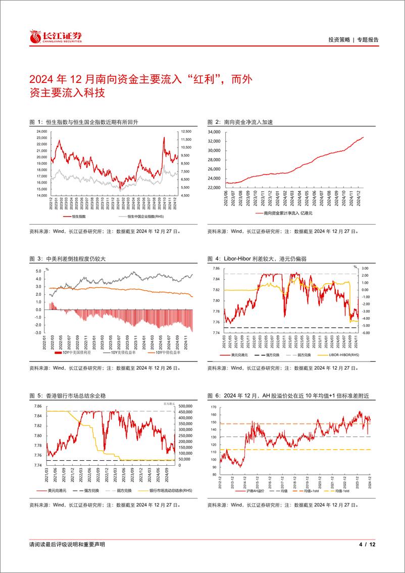 《港股资金跟踪：南向资金偏“红利”，外资机构偏“科技”-241229-长江证券-12页》 - 第4页预览图