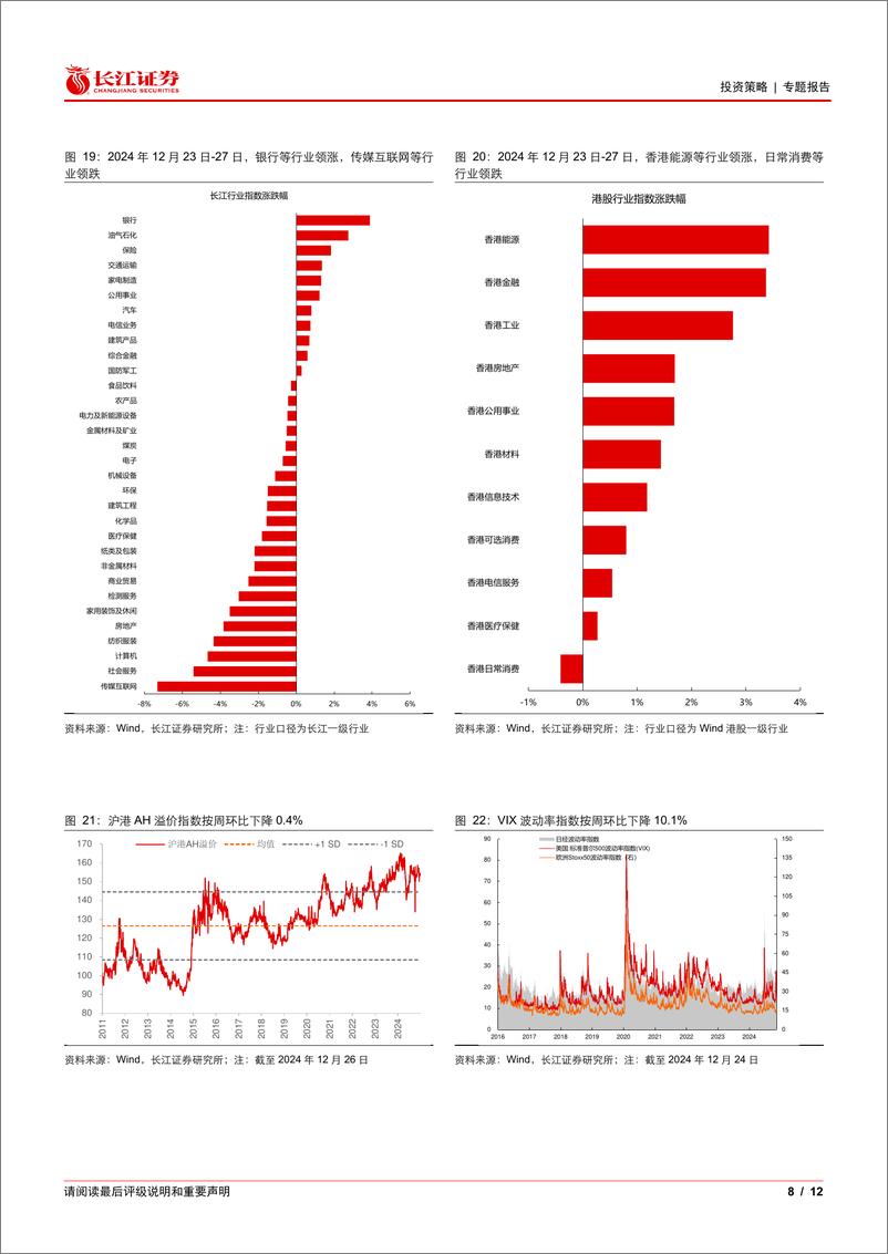 《港股资金跟踪：南向资金偏“红利”，外资机构偏“科技”-241229-长江证券-12页》 - 第8页预览图